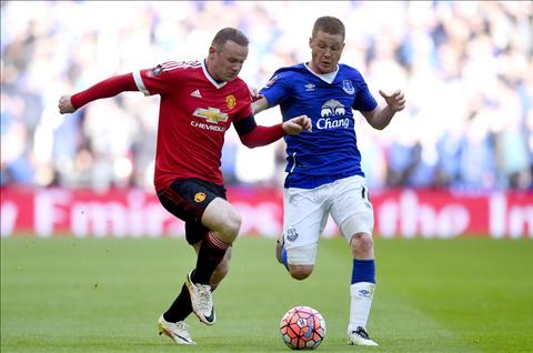 Rooney M.U vs Everton